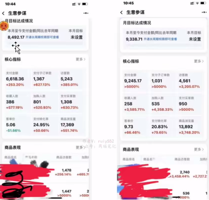淘私域搬砖项目，利用信息差月入5W，每天无脑操作1小时，后期躺赚艺创吧-网创项目资源站-副业项目-创业项目-搞钱项目艺创吧