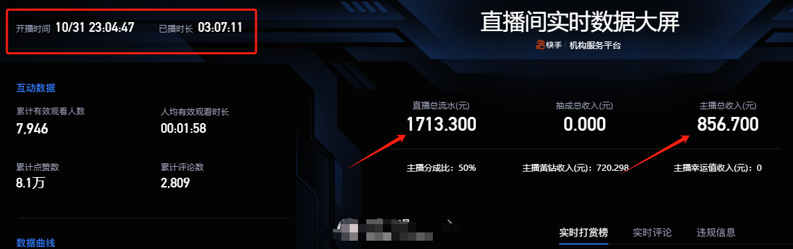 快手抖音弹幕游戏直播 每天6小时 在家也能月入8k+艺创吧-网创项目资源站-副业项目-创业项目-搞钱项目艺创吧