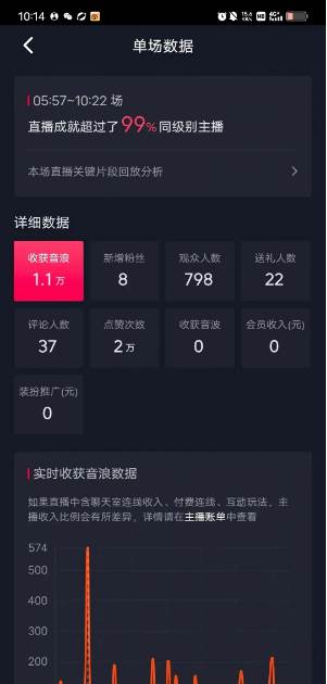 ai美女换装直播 纯无人 礼物收到手软 日入2000+艺创吧-网创项目资源站-副业项目-创业项目-搞钱项目艺创吧