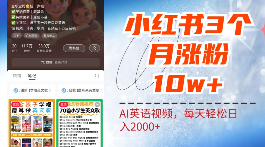小红书三个月涨粉10W!AI英语视频0成本制作,每天轻松日入2000+艺创吧-网创项目资源站-副业项目-创业项目-搞钱项目艺创吧