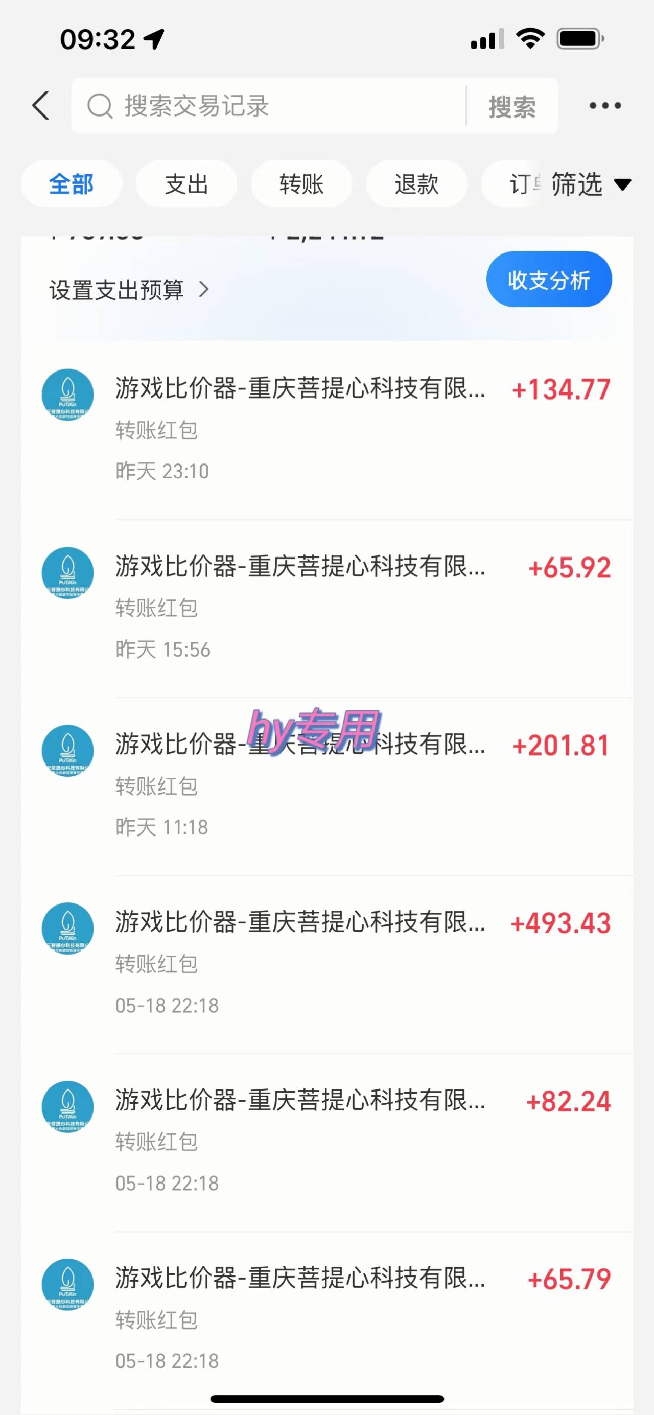 游戏全自动无脑打金，一天收益1000+，稳定的搬砖项目艺创吧-网创项目资源站-副业项目-创业项目-搞钱项目艺创吧