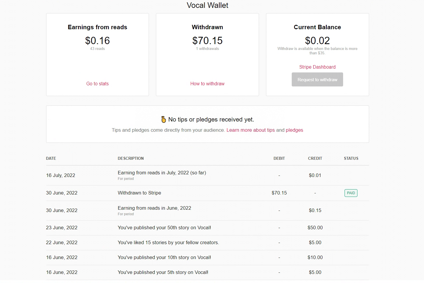 最新国外vocal发文撸美金项目，复制粘贴一篇文章一美金艺创吧-网创项目资源站-副业项目-创业项目-搞钱项目艺创吧