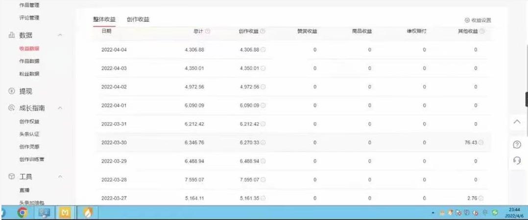 直接丢软件，不用写文案，收益4位数头条中视频的冷门领域艺创吧-网创项目资源站-副业项目-创业项目-搞钱项目艺创吧