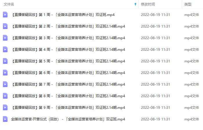 图片[5]艺创吧-网创项目资源站-副业项目-创业项目-搞钱项目2022全媒体运营师：起薪高，待遇好，紧跟时代风口（全套视频课程+配套课件)艺创吧-网创项目资源站-副业项目-创业项目-搞钱项目艺创吧