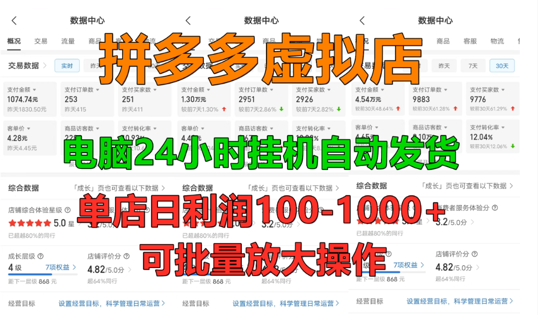 拼多多虚拟店，挂机全自动发货，单店日利润100-1000+，长久稳定新手首选项目，可批量放大操作艺创吧-网创项目资源站-副业项目-创业项目-搞钱项目艺创吧