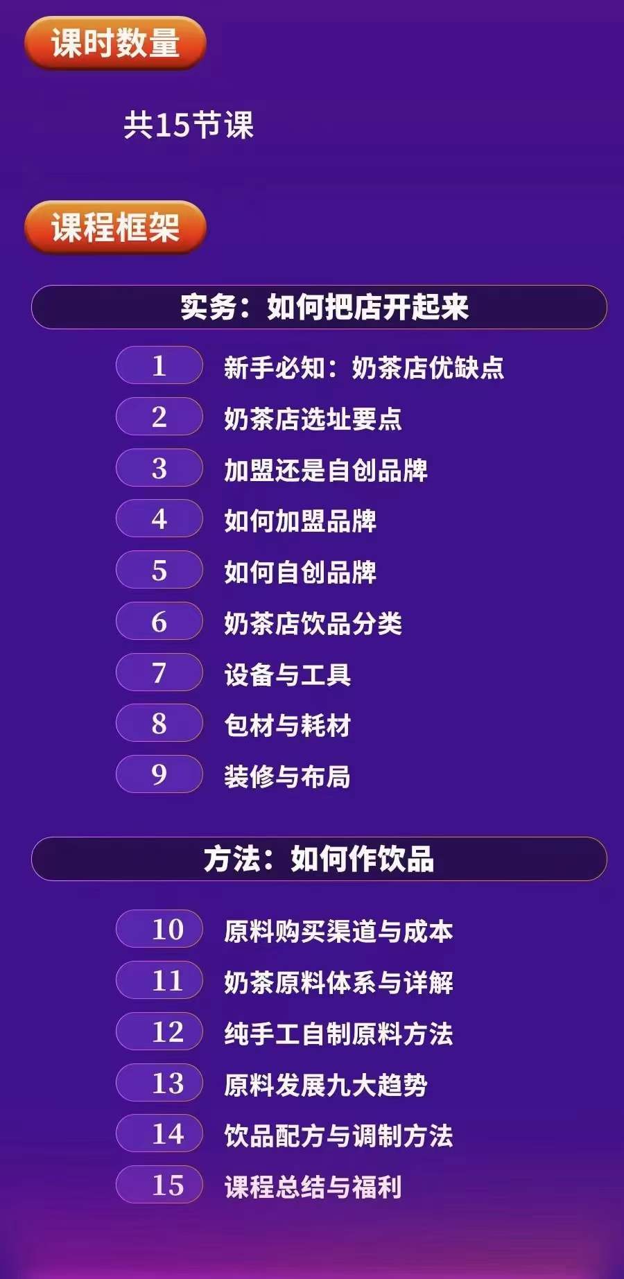 奶茶开店实务与方法：学了就能干，低成本开店（15节课）艺创吧-网创项目资源站-副业项目-创业项目-搞钱项目艺创吧