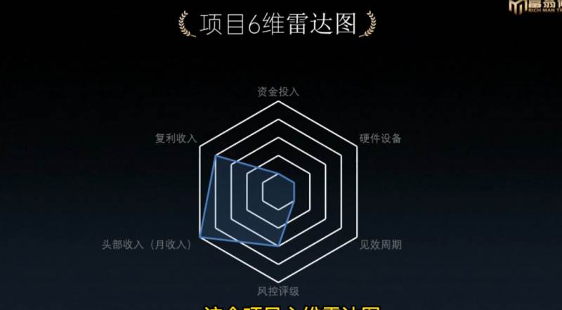 十万个富翁修炼宝典之1.QQ流量每天4-5小时，一天500-1000艺创吧-网创项目资源站-副业项目-创业项目-搞钱项目艺创吧