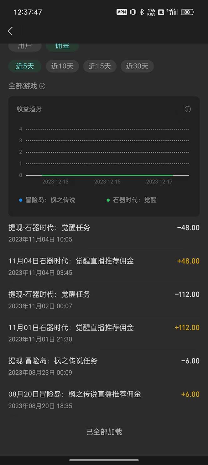 微信视频号无人直播零粉变现,全网首发每天暴力掘金四五百艺创吧-网创项目资源站-副业项目-创业项目-搞钱项目艺创吧