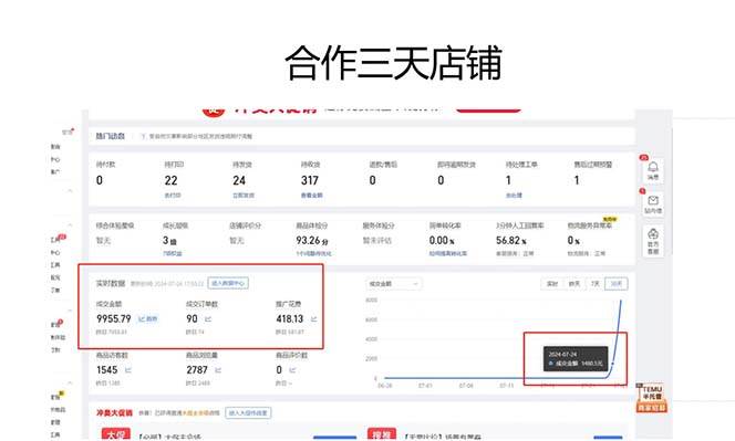拼多多2天起店，只合作不卖课不收费，上架产品无偿对接日入1000+艺创吧-网创项目资源站-副业项目-创业项目-搞钱项目艺创吧