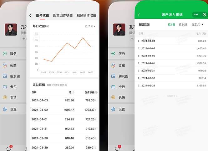 2024年4月最强AI写作，每天1小时，日入1000-3000，教程有实操视频，艺创吧-网创项目资源站-副业项目-创业项目-搞钱项目艺创吧