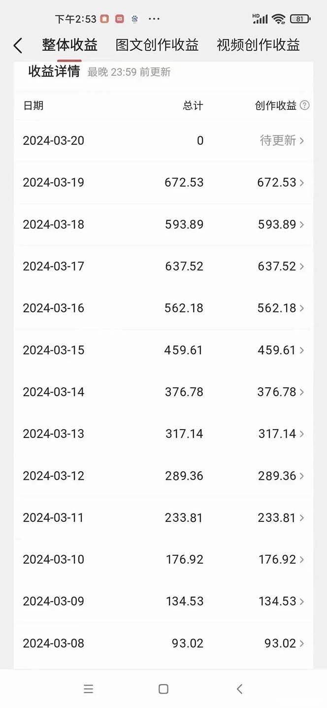 AI歌手，0配置版，原创/二创，单作品播放千百万，多平台累计，月入20000+艺创吧-网创项目资源站-副业项目-创业项目-搞钱项目艺创吧