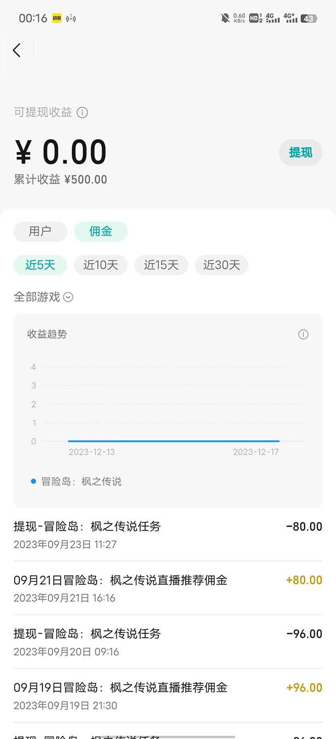微信视频号无人直播零粉变现,全网首发每天暴力掘金四五百艺创吧-网创项目资源站-副业项目-创业项目-搞钱项目艺创吧